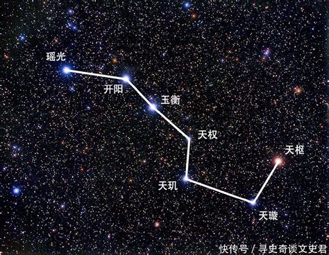 北斗七星的用途|北斗七星有什么的作用